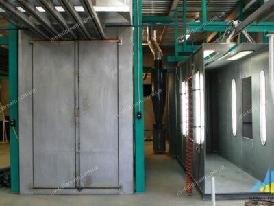 Порошкове фарбування металовиробів